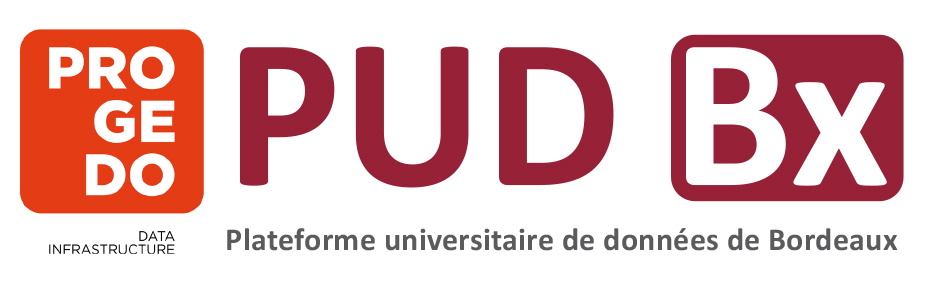 LogoPUD